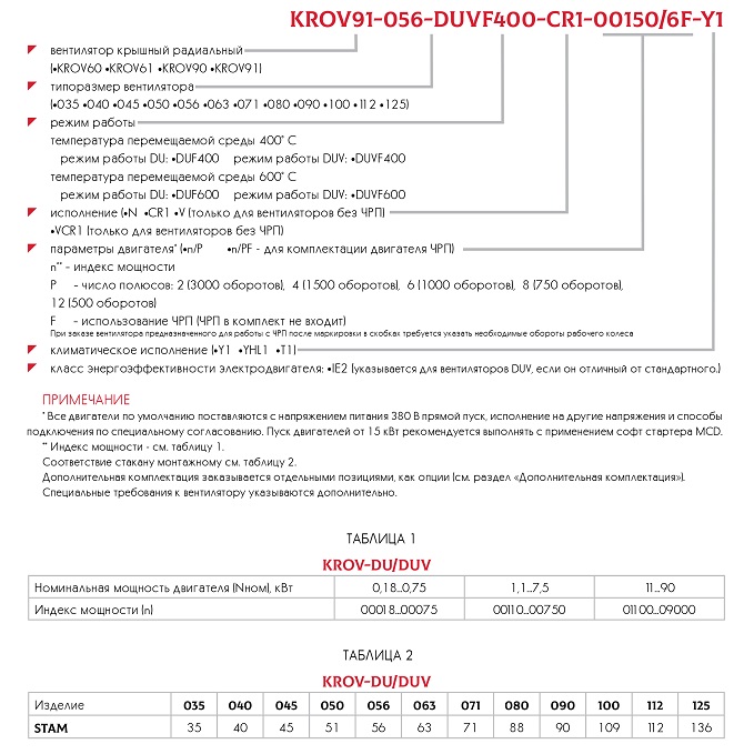 Вентилятор крышный радиальный  KROV-DU/DUV